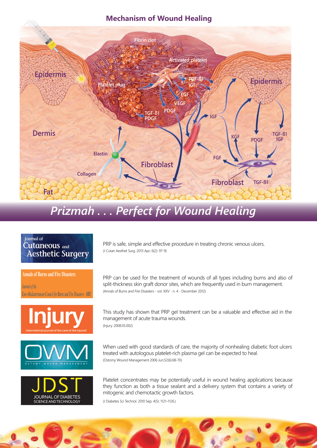 Wound-healing mechanism